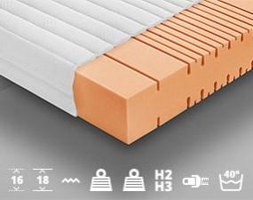 Matrac ELBA Vysokoelastický