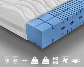 Matrac BORNEO Vysokoelastický