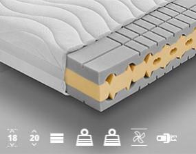 Matrac KOS Vysokoelastický