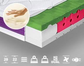 Matrac ITALIA VISCO LUX Vysokoelastický