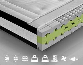 Matrac GRENADA LUX Vysokoelastický