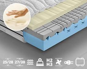 Matrac GRENADA VISCO Termoelastický