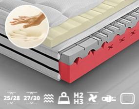 Matrac GRENADA VISCO LUX Termoelastický